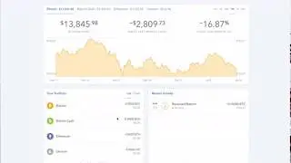 How to send Bitcoin from Bittrex to coinbase
