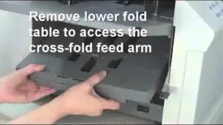 Neopost PF 60 Folder 480p)