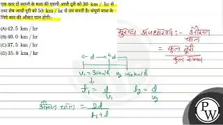 एक कार दो स्थानों के मध्य की पहली आधी दूरी को \( 30 \mathrm{~km} / \) \( \mathrm{hr} \) से तथा श....