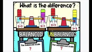 Introducing Balancing Equations