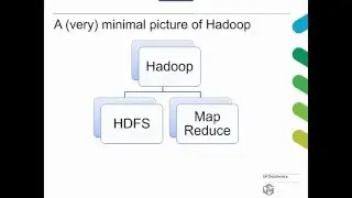 Webinar: What is Hadoop?