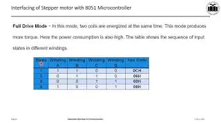 Stepper motor interface with 8051 microcontroller