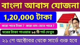 Awas Yojana new rule's 2024। বাংলার আবাস যোজনা। আবাস যোজনার শর্তবলী।