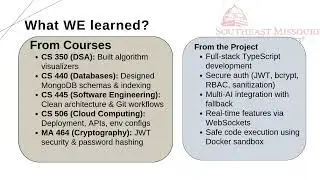 Team DBAM   Code Tutor AI