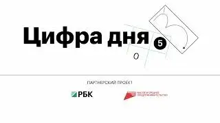 МСП // Самозанятые // цифра дня // тв