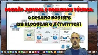 Decisão Judicial e Realidade Técnica: O Desafio dos ISPs em Bloquear o X (Twitter)