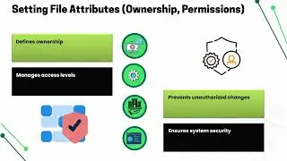 How to Make a File in Ansible | Ansible File Management Training | Ansible File Module Tutorial