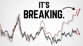 The Great Plan to Reset the US Dollar is Failing.