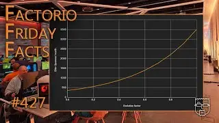 Lasers go Pew Pew | Factorio Friday Facts (FFF) 
