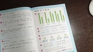 Математика 1 класс. Рабочая тетрадь.