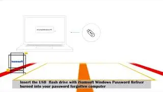 How to Reset Windows 10 Password for Local or Microsoft Account