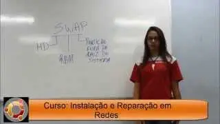 Memória Swap