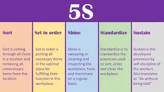 𝔼𝕡𝕚𝕤𝕠𝕕𝕖 𝟜: 5S | Simple PowerPoint Trick 2025 | PowerPoint Design 2025 | Simple Tutorials