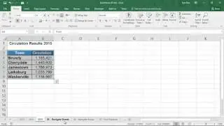 Microsoft Excel Hack #5 - Quickly Navigate between Excel Worksheets