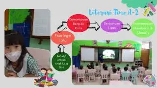Literasi TK-A