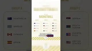 ☠️💀 Quelle équipe ne se qualifiera pas dans le groupe de la mort ? 😱 #shorts #basketball