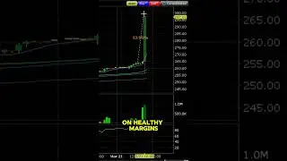 FedEx Trading Higher After Announcing Solid Earnings