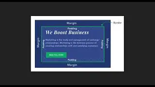 Padding and Margins Explained (Elementor Website Layout Tutorial)