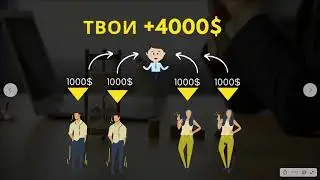 Как окупаются инвестиции в Байтекс
