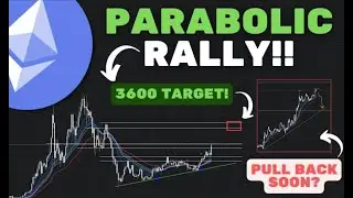 ETH at 3600 soon, what will YOU do