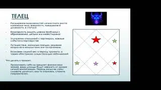 Для Тельцов. Финансовый прогноз на 2024-2025 годы для Тельцов по ведической астрологии