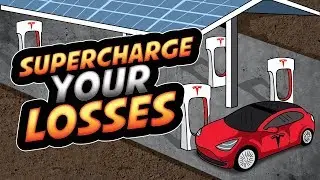 Why Tesla is a Poor Investment