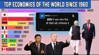 Biggest Economies I largest GDP/economy I #top #top10 #gdp #economy #india #usa #germany #facts