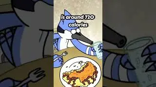 How Many Calories in The EGGSCELLENT CHALLENGE?