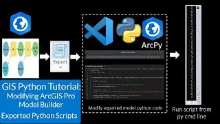 GIS Python Tutorial: Modifying ArcGIS Pro Model Builder Exported Python Scripts 