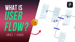 What is User Flow? | User Flow Explained | User Experience