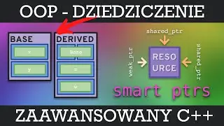[Polish] The C++ Club - 12. Inheritance and Smart Pointers