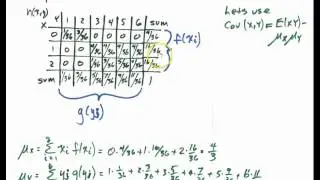 Covariance and Correlation Coefficient