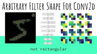 Let's Make a Hex Grid Convolution with Tensorflow!