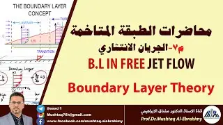 محاضرات الطبقة المتاخمة-م7 (الجريان الانتشاري jet flow)    Boundary layer  in free jet flow