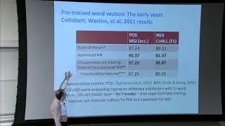 Stanford CS224N  NLP with Deep Learning   Winter 2019   Lecture 13 – Contextual Word Embeddings