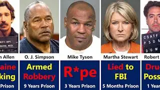Celebrities Who Went to Prison and Their Shocking Crimes