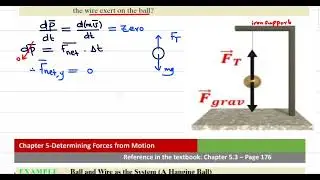 02 Physics172 CH05 Motionless Ball Ex1