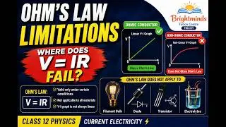 The Truth About Ohm’s Law: What They Don’t Teach You