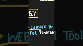 Backdoor can hack your device 