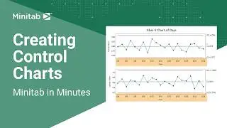 How to Create Control Charts in Minitab Statistical Software