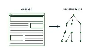 How to use Chrome’s accessibility tree