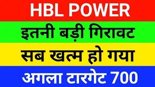 HBL Power Share Latest News | HBL Power Share news | HBL Power Share price | HBL Power Share Target