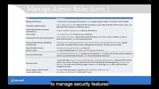 Manage roles