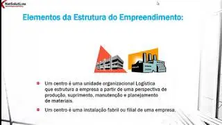 SAP MM - CFG - Conhecendo a Estrutura Organizacional do Empreendimento