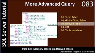 More Advanced SQL Queries | Derived Tables | SSMS TSQL Tutorial #83
