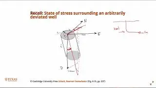 Wellbore rotations