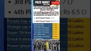 आईपीएल प्राइस मनी 2023
