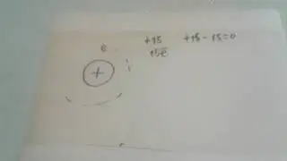 14. What are ions?