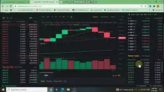 Bitcoin Price today  | Prediction  about BTC | BTC/USDT