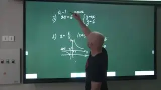 Мастер-класс по математике